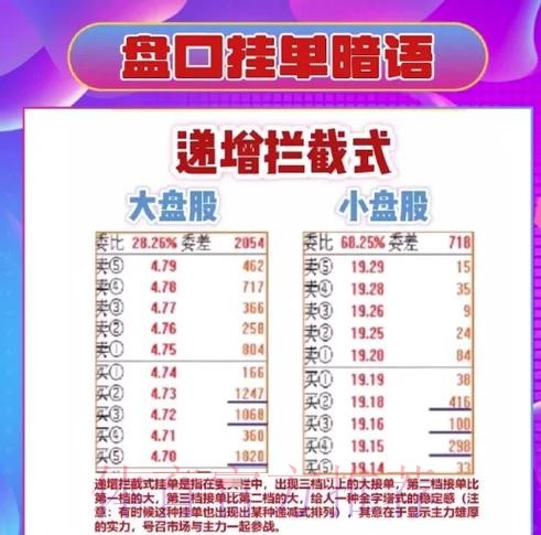 深入解析世界杯盘口教程热门技巧 深入解析世界杯盘口教程热门技巧