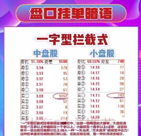 深入解析世界杯盘口教程热门技巧 深入解析世界杯盘口教程热门技巧
