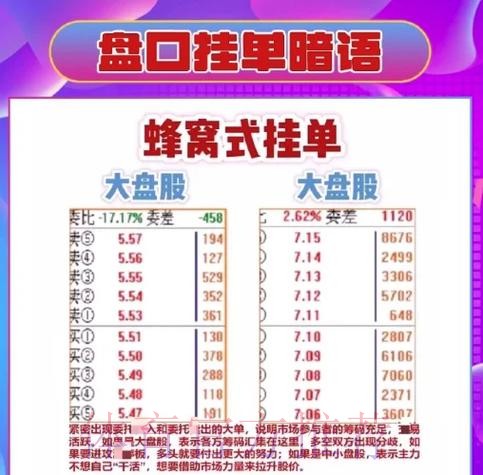 深入解析世界杯盘口教程热门技巧 深入解析世界杯盘口教程热门技巧